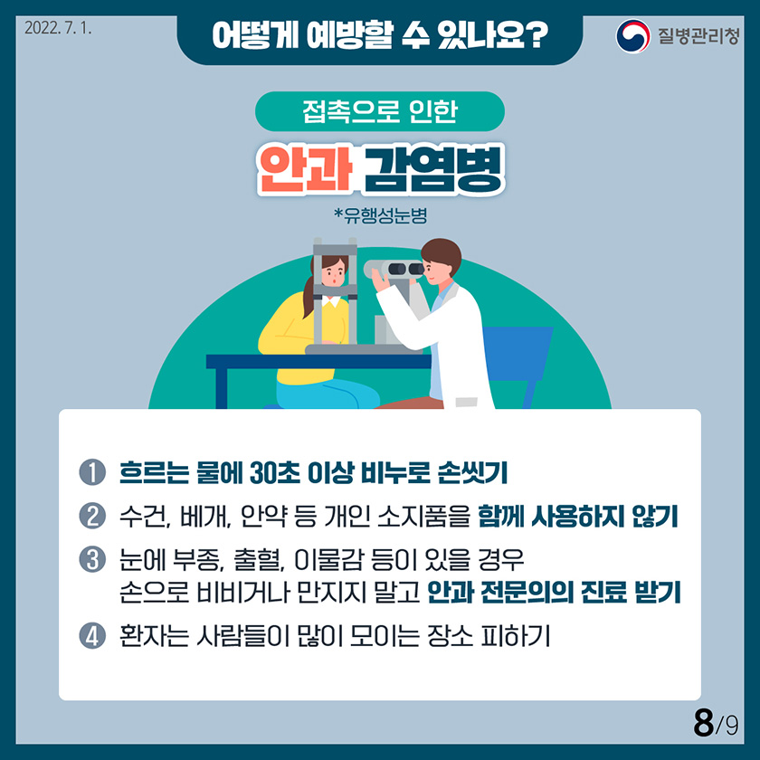 [2022년 7월 1일 질병관리청] 어떻게 예방할 수 있나요? 접촉으로 인한 안과 감염병. *유행성눈병. 1. 흐르는 물에 30초 이상 비누로 손씻기. 2. 수건, 베개, 안약 등 개인 소지품을 함께 사용하지 않기. 3. 눈에 부종, 출혈, 이물감 등이 있을 경우 손으로 비비거나 만지지 말고 안과 전문의의 진료 받기. 4. 환자는 사람들이 많이 모이는 장소 피하기 [9페이지 중 8페이지]